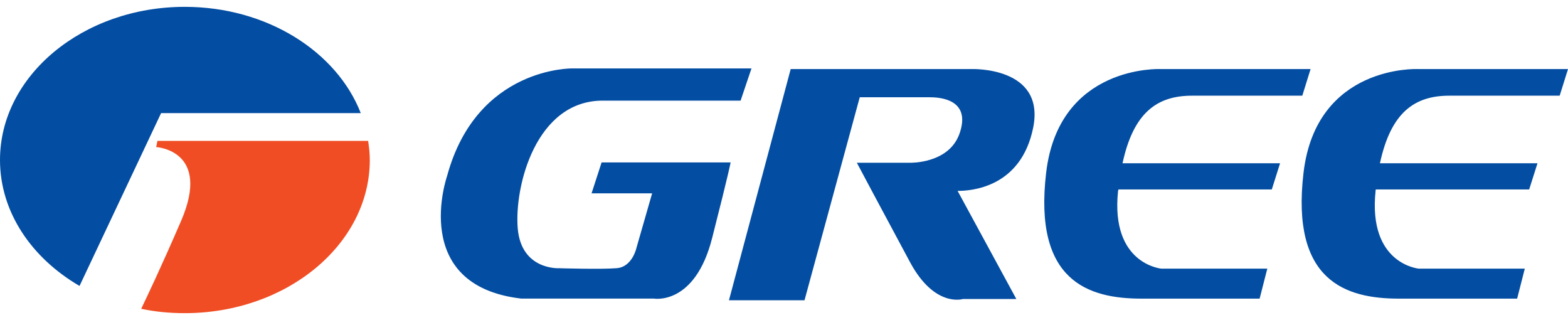 GREE